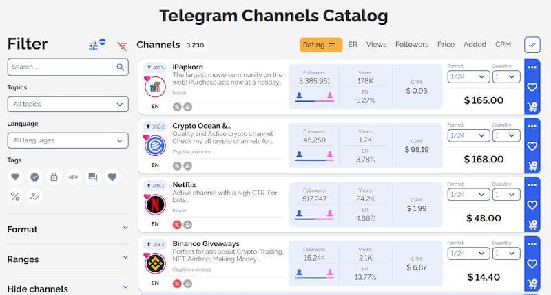 telegram channels catalog
