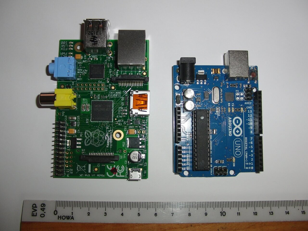 Raspberry Pi vs. Arduino
